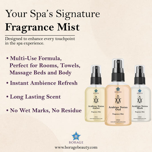 Borage beauty fragrance mist bottles with product details on a beige background