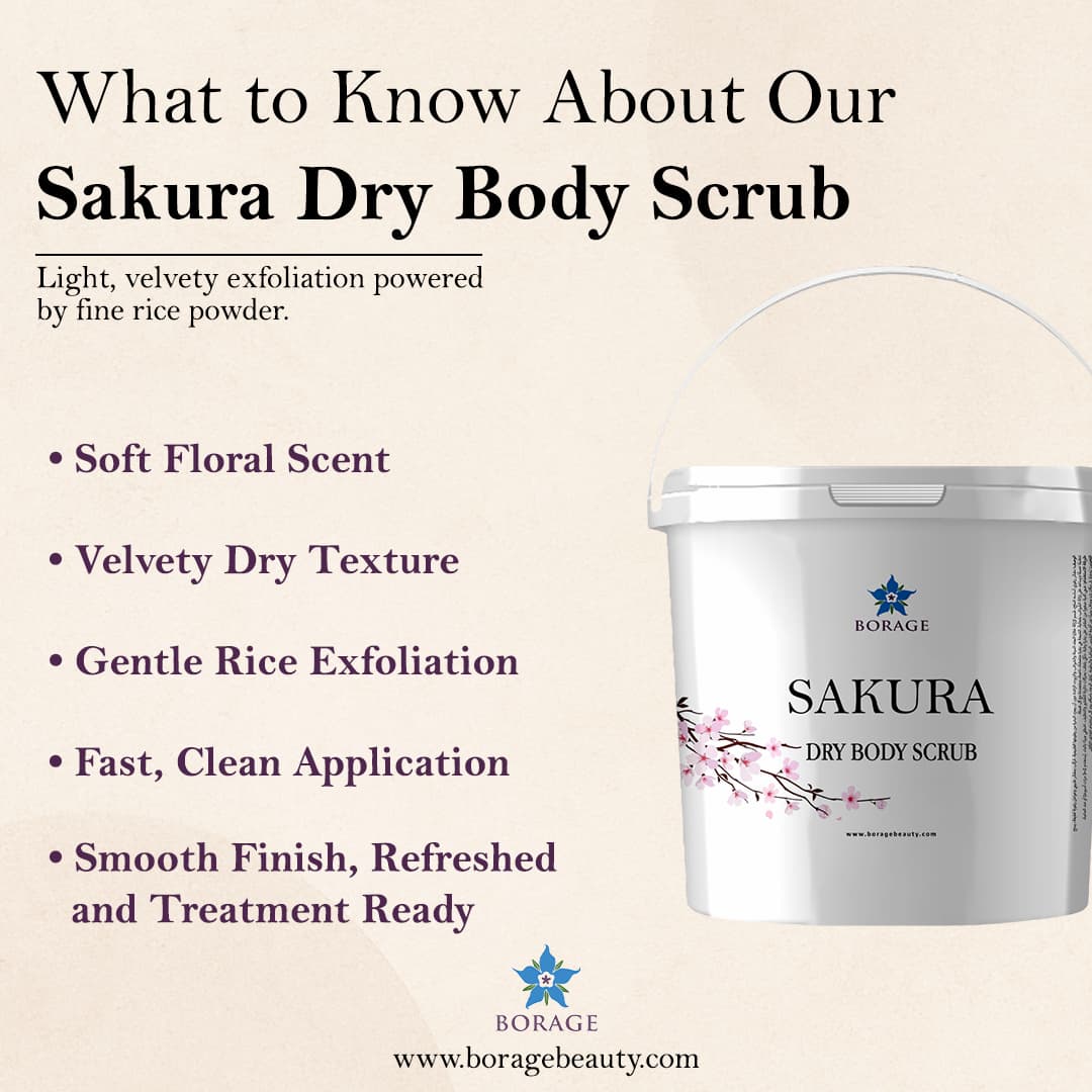 Borage Sakura Dry Body Scrub with product details on a beige background