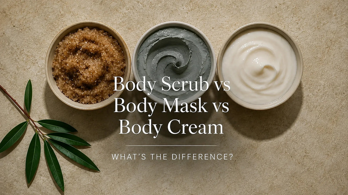 Body scrub, body mask and body cream textures shown side by side