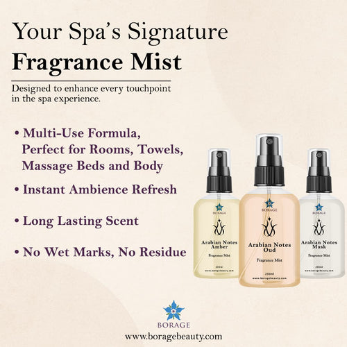 Borage beauty fragrance mist bottles with product details on a beige background