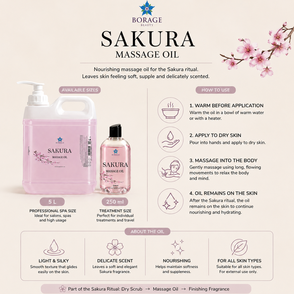BORAGE Sakura Massage Oil 5L and 250ml sizes with how to use steps and product benefits