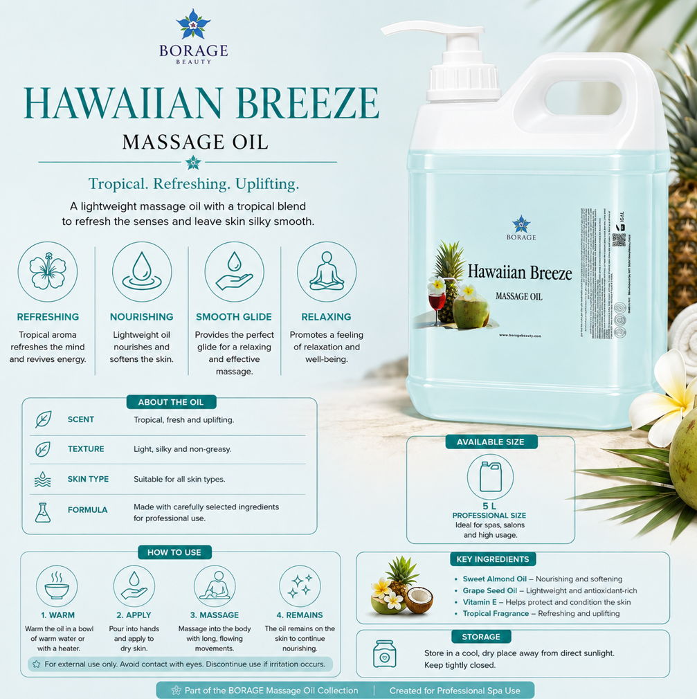 BORAGE Hawaiian Breeze Massage Oil 5 L anatomy and product guide