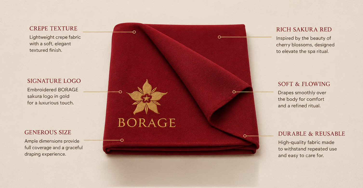 BORAGE Sakura Fabric anatomy showing crepe texture, drape, logo and spa use