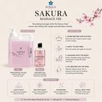 BORAGE Sakura Massage Oil anatomy and usage guide with 5 L and 250 ml sizes