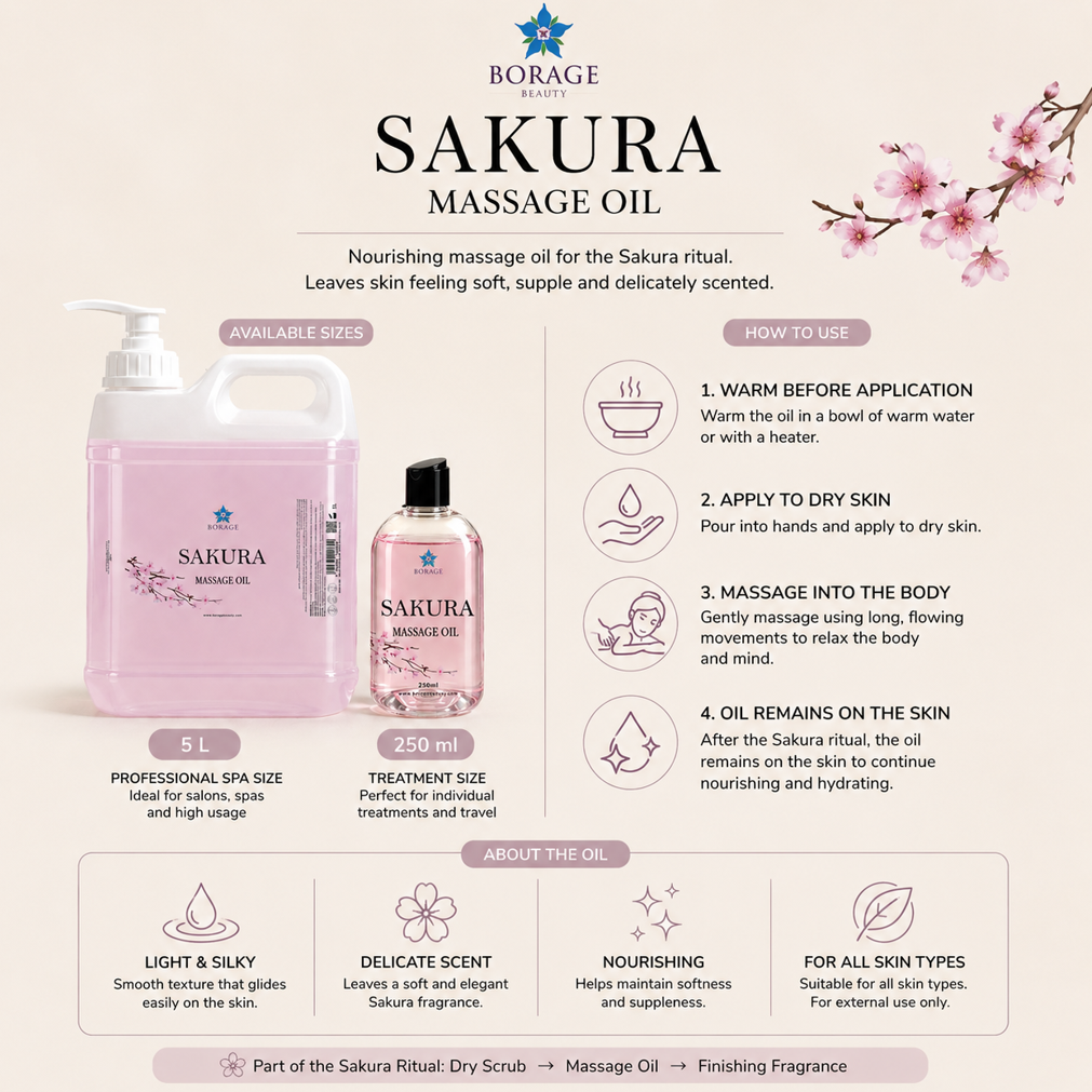 BORAGE Sakura Massage Oil anatomy and usage guide with 5 L and 250 ml sizes